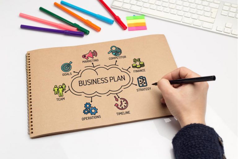 How to create a successful business starting from the business plan