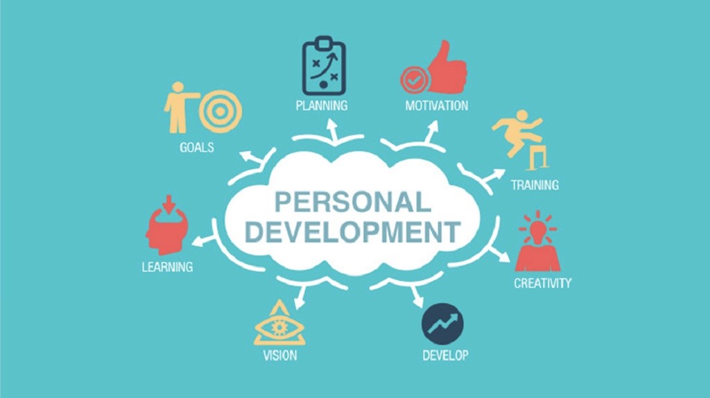 What is personal development and personality development